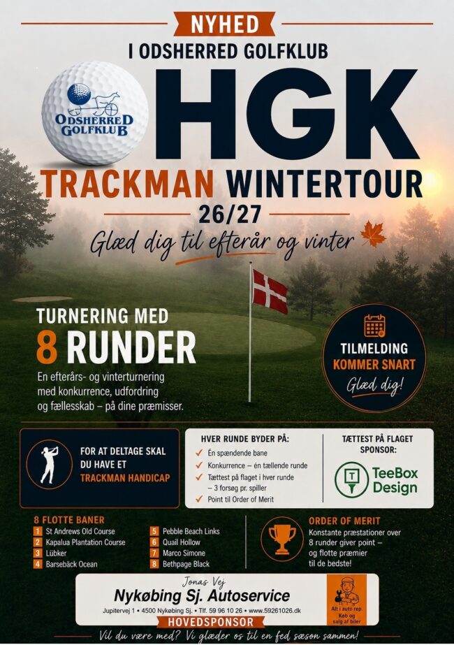 TrackMan Poster